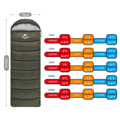 Naturehike Warm Sleeping Bag Ultralight Waterproof Splicable Double Sleeping Quilt Outdoor Winter Envelope Sleeping Bags
