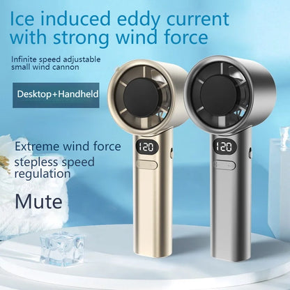 Portable Turbo Handheld Fan, High Speed USB Rechargeable Mini Bladeless Personal Fan for Travel