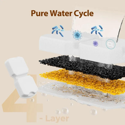 12Filters + 12 Sponges Cat Fountain Replacement Filters for Cat Fountain with Activated Carbon Filter and Ultra-fine Fiber