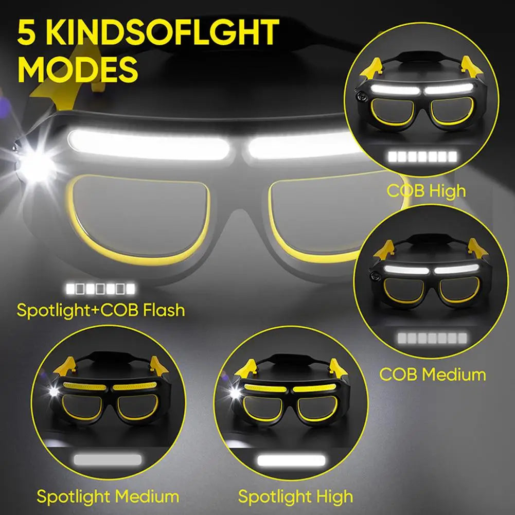 Headlamp With 2 Lens,Rechargeable LED Safety Glasses Headlights ,Detachable Sunglasses,Headlamp For Working,Riding,Night Fishing