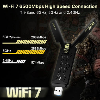 WiFi 7 Ethernet Adapter 6500Mbps USB 3.0 Wireless Network Card Triple Band Receiver For PC/Laptop Windows 10/11 Driver Free