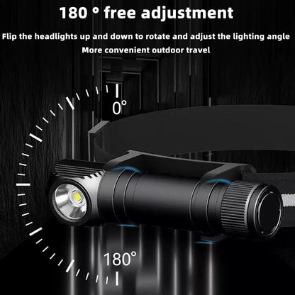 Headlamp with Aluminum Alloy Headband, L2 High Brightness Outdoor Lighting, Corner Light for Low-Light Work, Waterproof for Camp