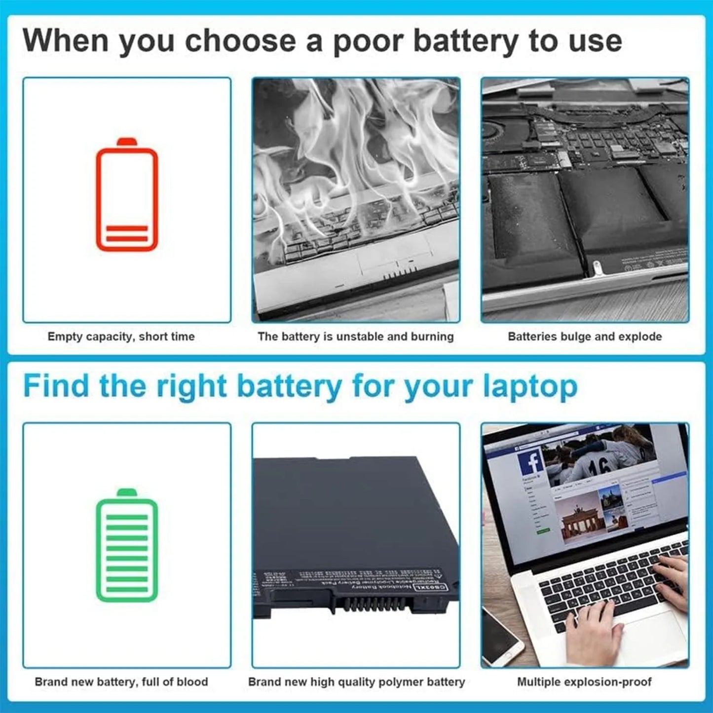 New LaptopBattery L20M4P71 For Lenovo ThinkPad X1 Carbon 9th Gen 10th Gen X1 Yoga 6th 7th Gen 2021 Series  L20D4P71 L20L4P71