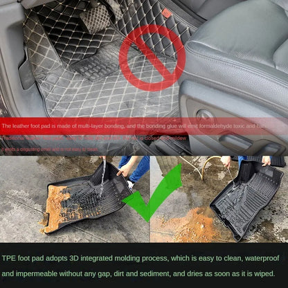 TPE Waterproof Car Floor Mats Custom Fit 2000+ Cars | LHD/RHD | Anti-Slip All-Weather Mats