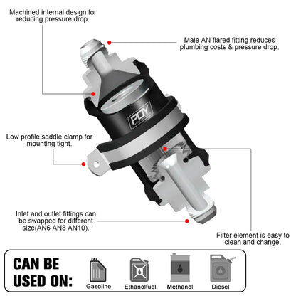 Inline Fuel Filter 10 Micron 100 Micron Fuel Filter Cleanable 6AN 8AN 10AN Adapter Universal