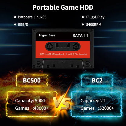 Game Hard Drive With Batocera 40 Built-in 52000+ Retro Games Emulator For PS3/PS2/WII/N64/SNES/MAME/Gamecube Gaming HDD For PC