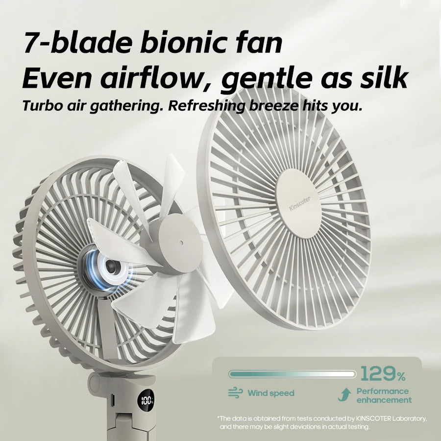 New Portable Folding Handheld Fan 3000mAh Desktop Rechargeable Fan Angle Adjustable for Home Outdoor Travel Camping