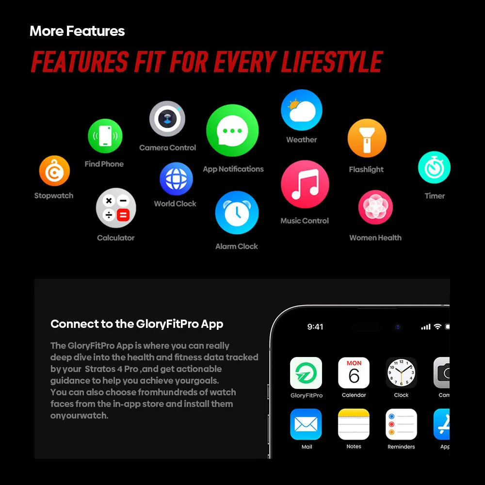 New Zeblaze Stratos 4 Pro GPS Smart Watch 1.43''AMOLED Display Dual-Color Flashlight Music Storage 170+ Workout Modes SmartWatch