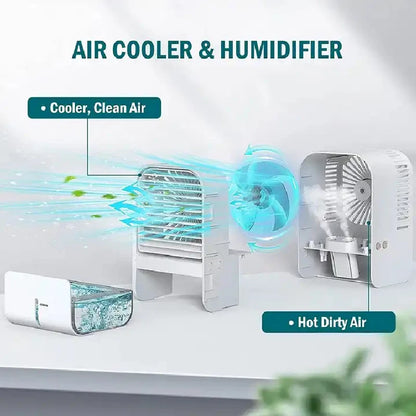 Portable Fan  Air Conditioning Mini Rechargeable USB Fan Desktop Spray Humidifier Home  Air Cooler For Room