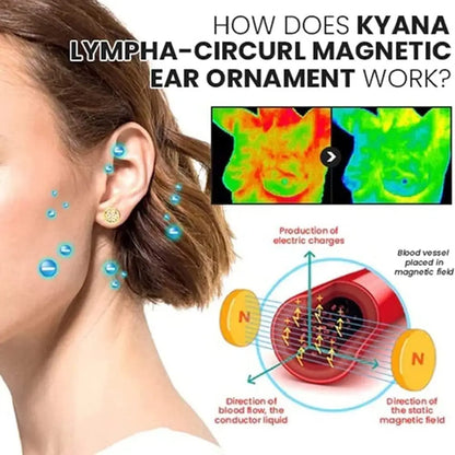 Acupuncture Earrings Lymphvity Magnet Therapy Germanium Earrings Magnetic Therapy Germanium Earrings Lymphatic Drainage Earrings