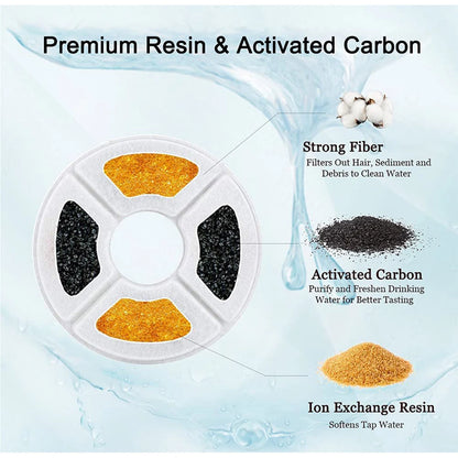 Replacement Filters for Cat Water Fountain Activated Carbon Replacement Filters Pet Cat Water Dispenser Filters Accessorie