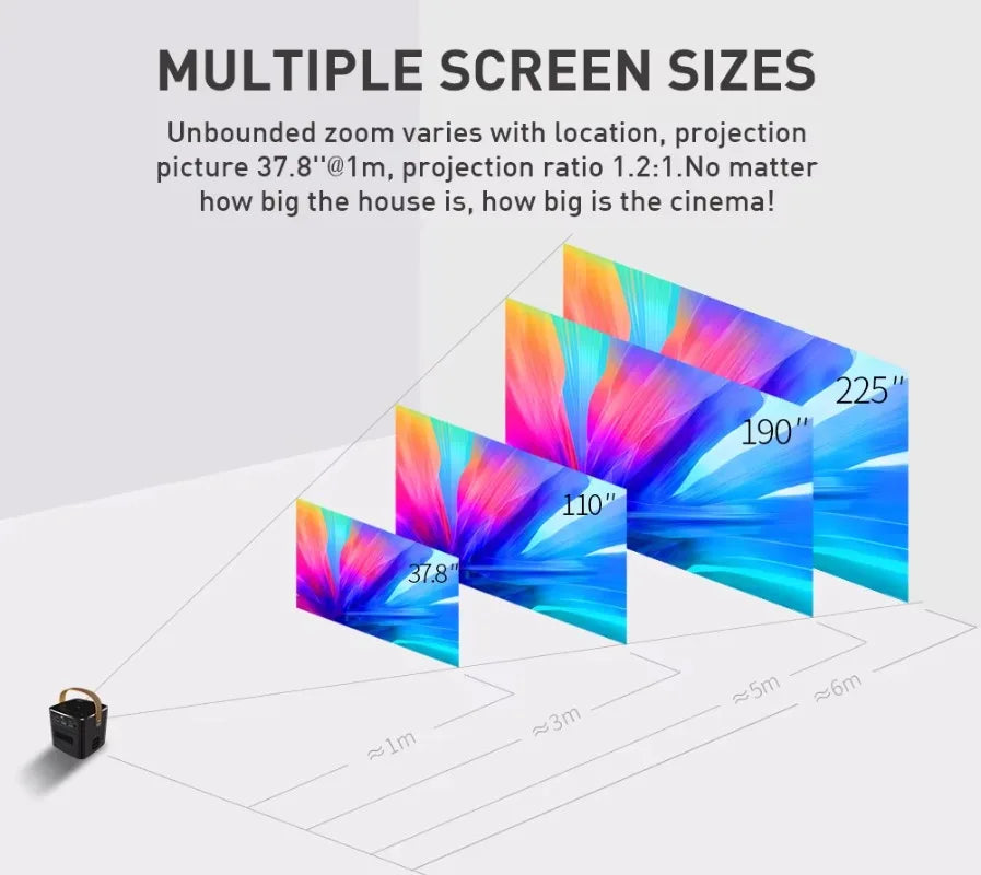 Salange Smart P12 Projector 1080P 4K Support Android Wifi Portable Projectors Beamer 3D DLP Projector Projecters