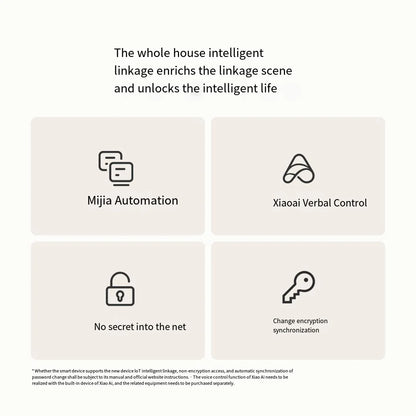 Xiaomi Mijia Router WiFi6 3000Mbps 2.4G/5GHz Dual DAN/LAN ports Qualcomm Processors 256MB Memory Mesh Game Accelerator