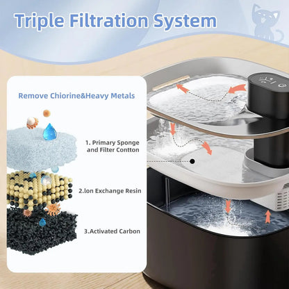 Replacement Filters Pet Cat Water Dispenser Filters Accessorie Replacement Filters for Cat Water Fountain Activated Carbon