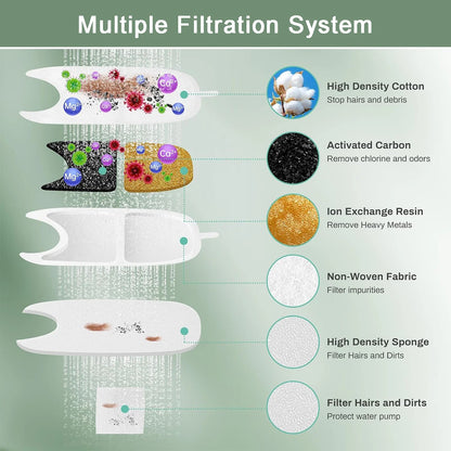 Replacement Filters Cat Water Fountain Filters Element for Cat Water Fountain Activated Carbon Sponges Filters