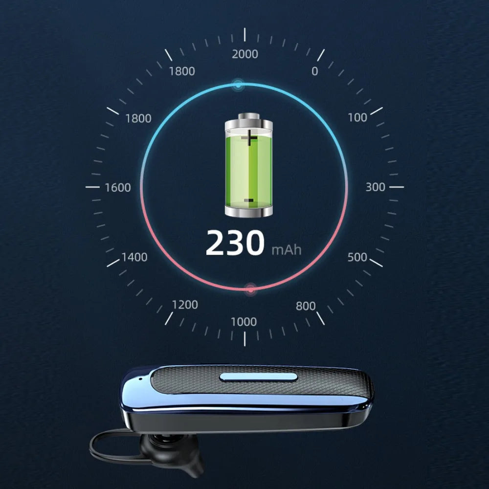Ear Hook E1 Wireless Bluetooth Earphone Earbuds Mic Business Headphones Hi-Fi Stereo Single E1 Bluetooth Headset Sports