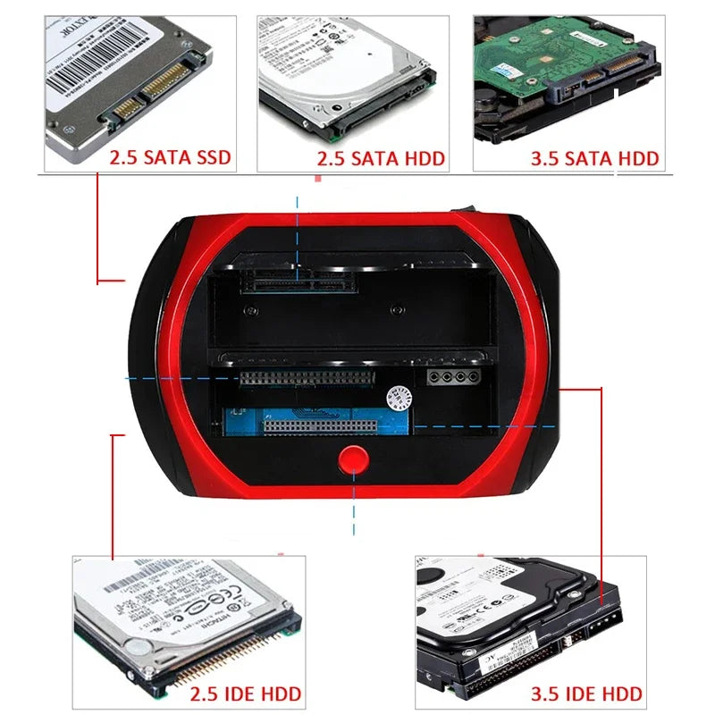 Hannord All in 1 HDD Docking Multifunc 2.5/3.5'' SATA Multi-Function HDD Docking Station IDE&SATA Hard Disk Base USB HUB Reader