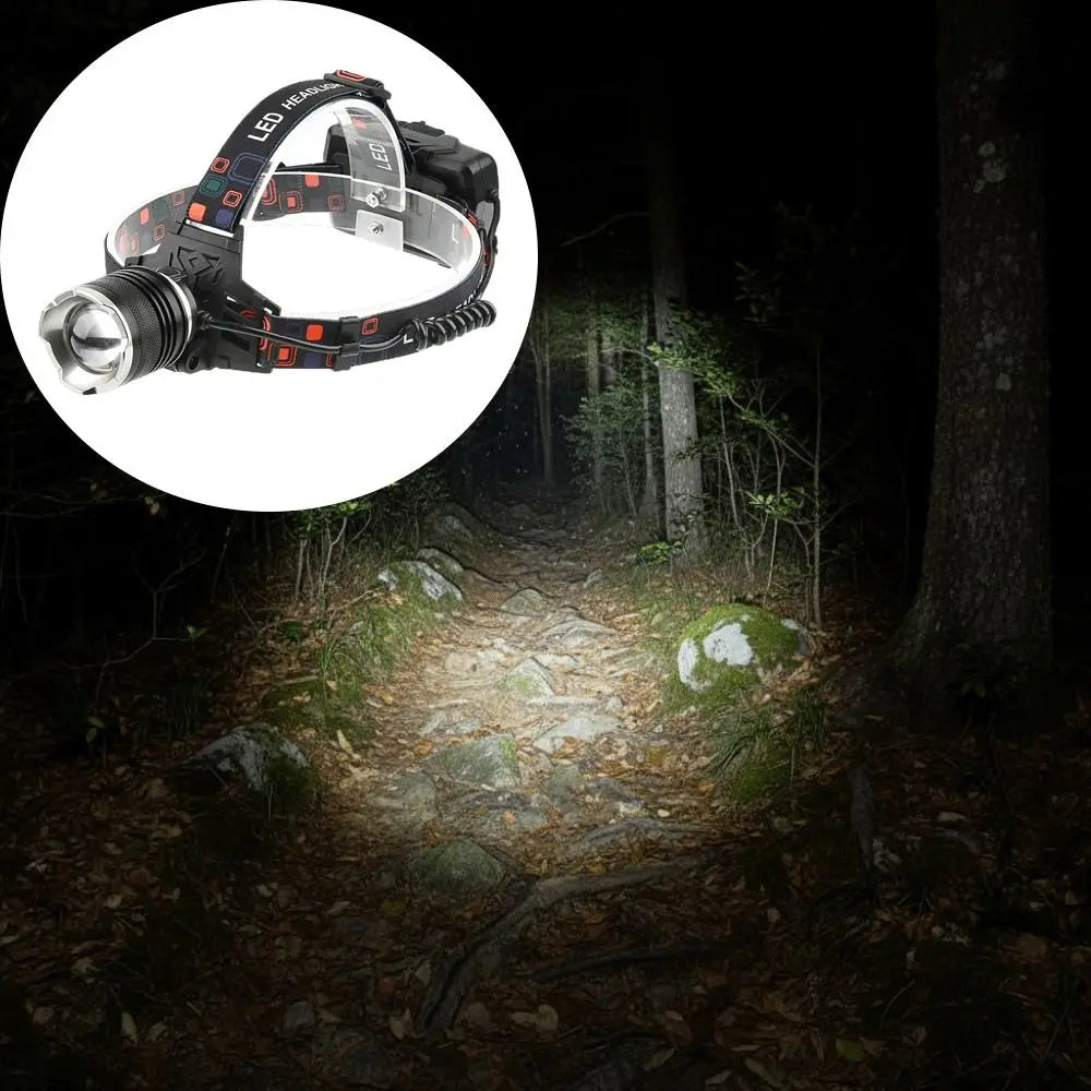 3 Lighting Modes USB Rechargeable Headlamp High Power LED High Lumens Super Bright Head Lamp Waterproof Design T6 LED
