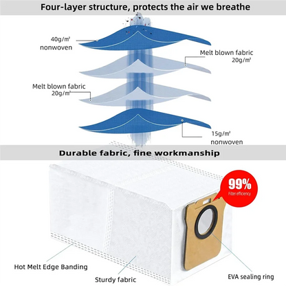 A01V-Replacement Parts For Dreame L20 Ultra/L20 Ultra Complete S20 Ultra/S20 Ultra Complete Vacuum Cleaner Replacement Accessori