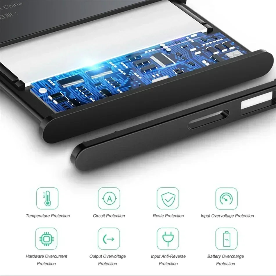 High Quality Battery For Phone Xiao mi Redmi5A 2910mAh BN-34 Fast Shipping