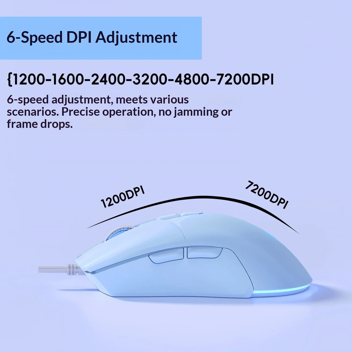 Gaming Mouse S32 Wired Ergonomic Design Rgb Backlit Universal For Laptop Desktop Pc Office Computer Peripheral
