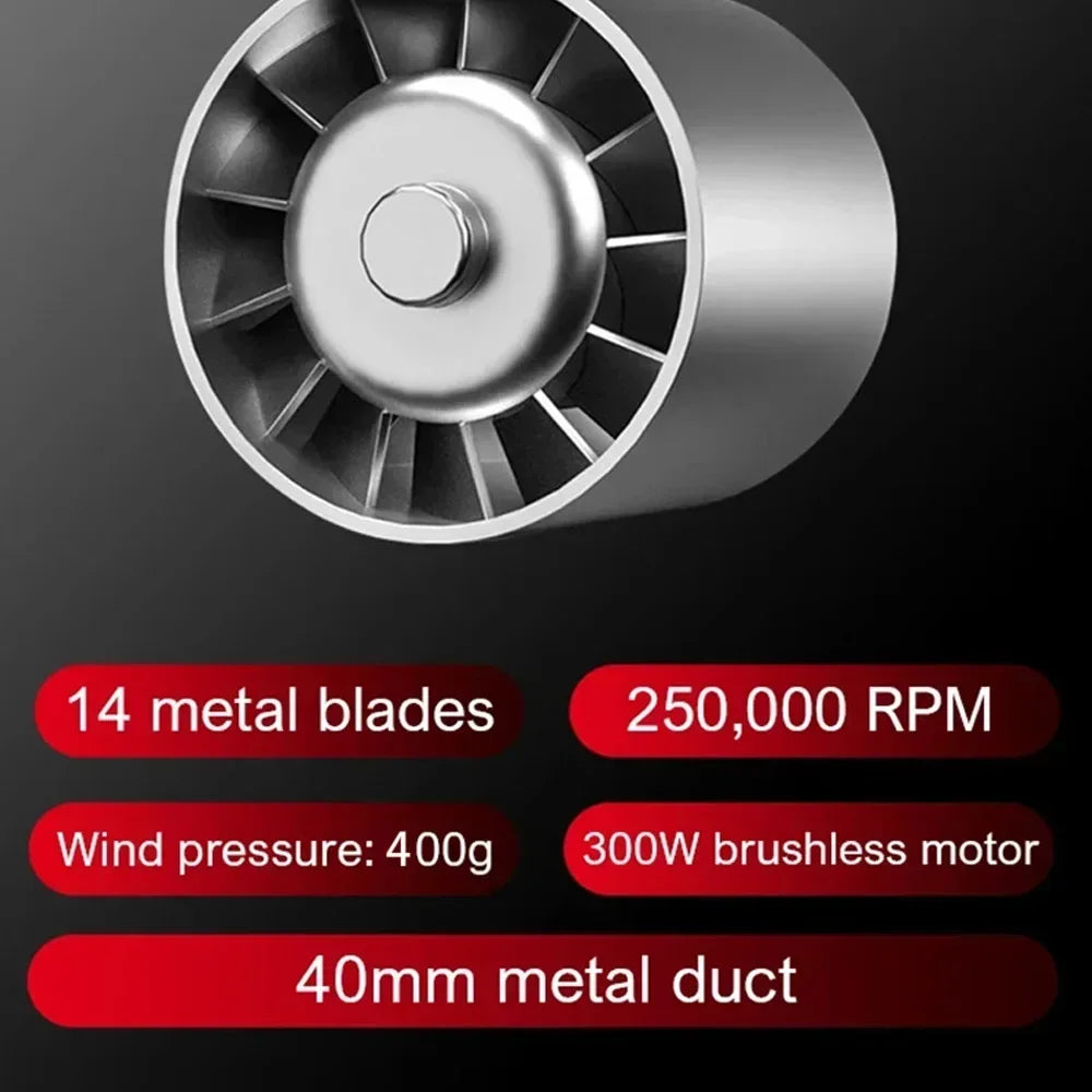 Upgraded 400000RPM Jet Fan M18 Brushless Blower - Powerful Portable Electric Dust Cleaner with Type-C Charging, 53m/s Turbo Fan