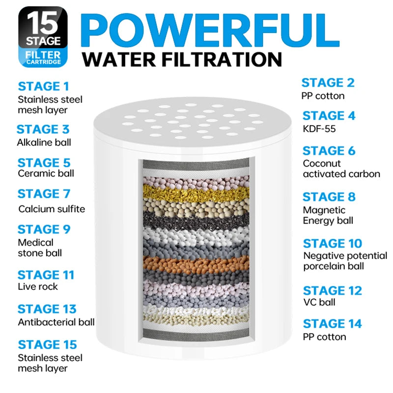 15-20 Grade Filter Element Water Purification Household Water Purifier Shower Filter Set Bathing To Remove Residual Chlorine