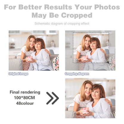 Photo Custom Painting By Numbers Customization Of Couple Photo Picture Modern Wall Decors Diy Gift For Adults Acrylic Paint
