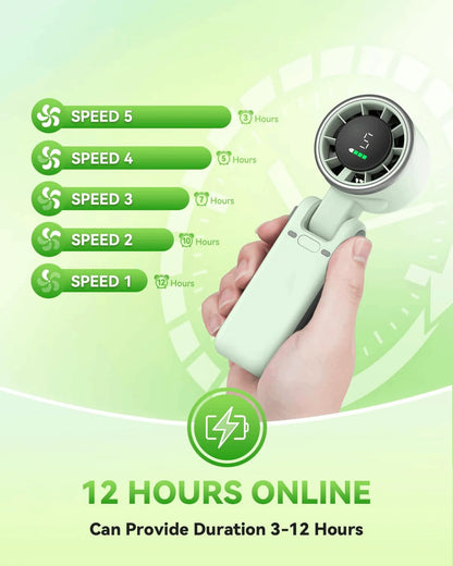 Handheld Fan Portable Foldable USB Rechargeable, Ultra Quiet 5-speed Adjustable, 1200mAh Battery (10 Hours Running Time)