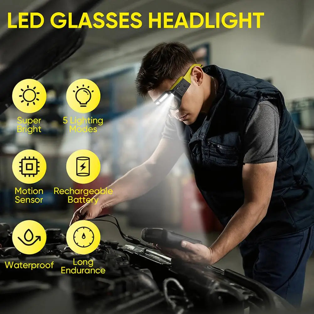 Headlamp With 2 Lens,Rechargeable LED Safety Glasses Headlights ,Detachable Sunglasses,Headlamp For Working,Riding,Night Fishing