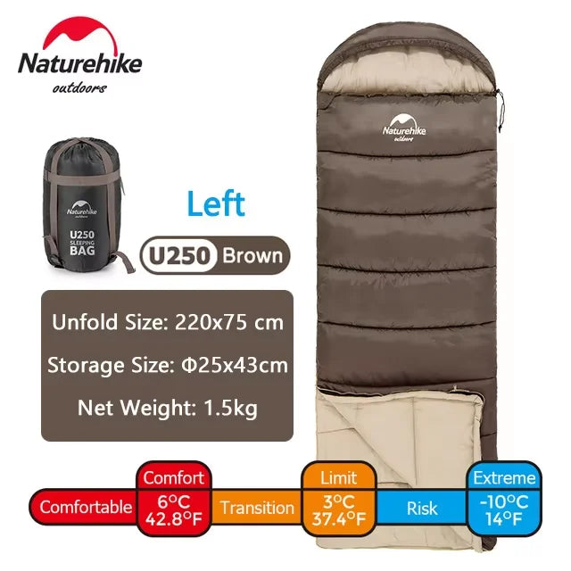 Naturehike Warm Sleeping Bag Ultralight Waterproof Splicable Double Sleeping Quilt Outdoor Winter Envelope Sleeping Bags
