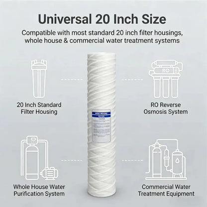 2Pcs 20 Inch 5 Micron Water Filter Cartridge High Flow Wound Polypropylene Sediment for Whole House Water Filter Cartridge