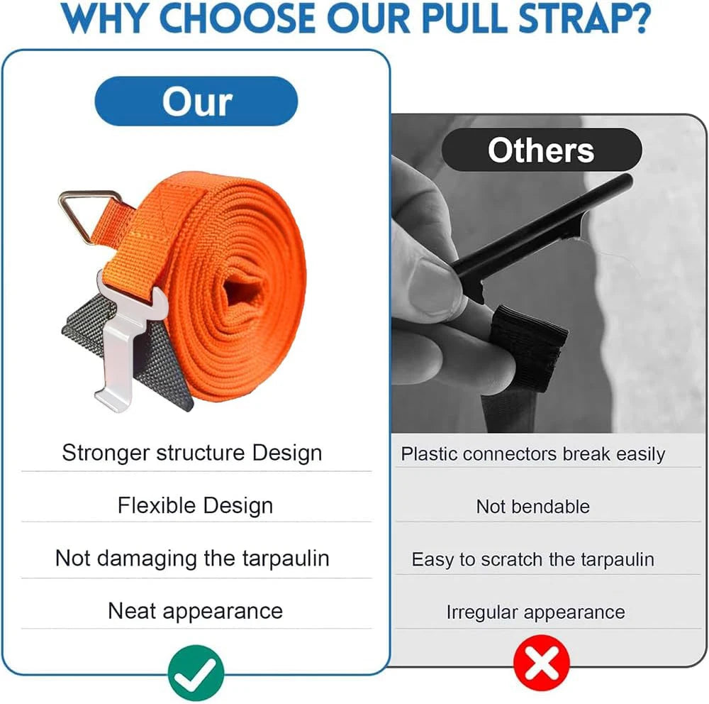 RV Awning Storm Band Straps Tie Down Caravan Camping Accessories For Thule Fiamma Dometic Awning Canopy Most Motorhomes