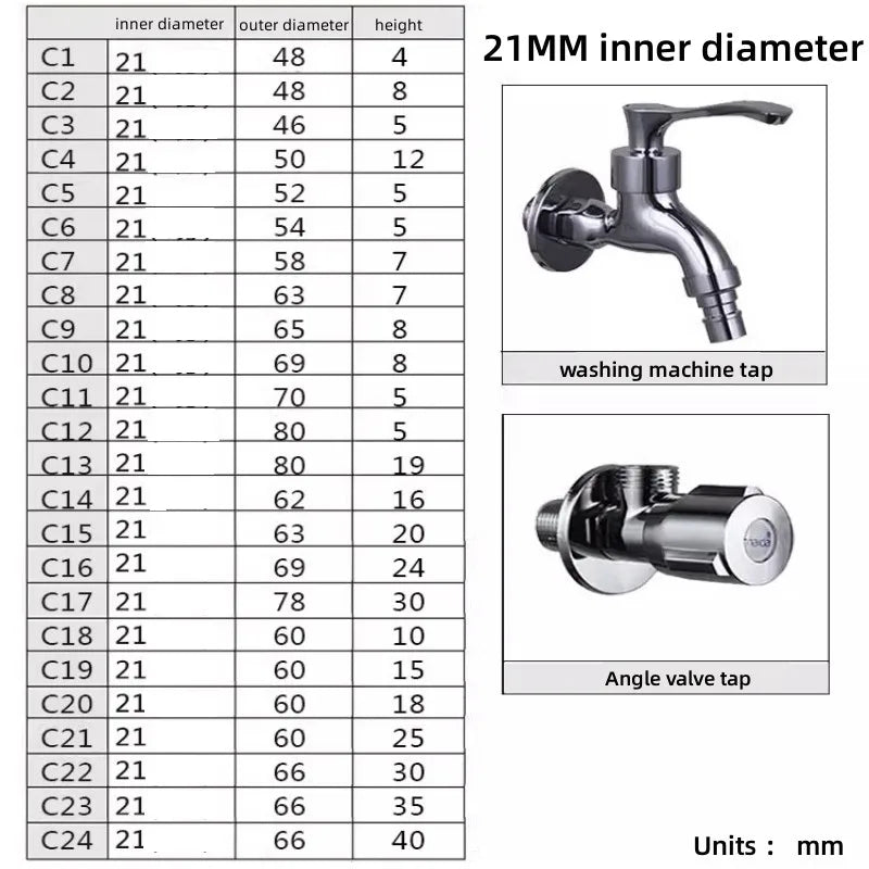 2PCS 1/2"3/4"Faucet Decorative Cover Stainless Steel Water Pipe Connector Heighten Valve Panel Shower Kitchen Faucet Accessories