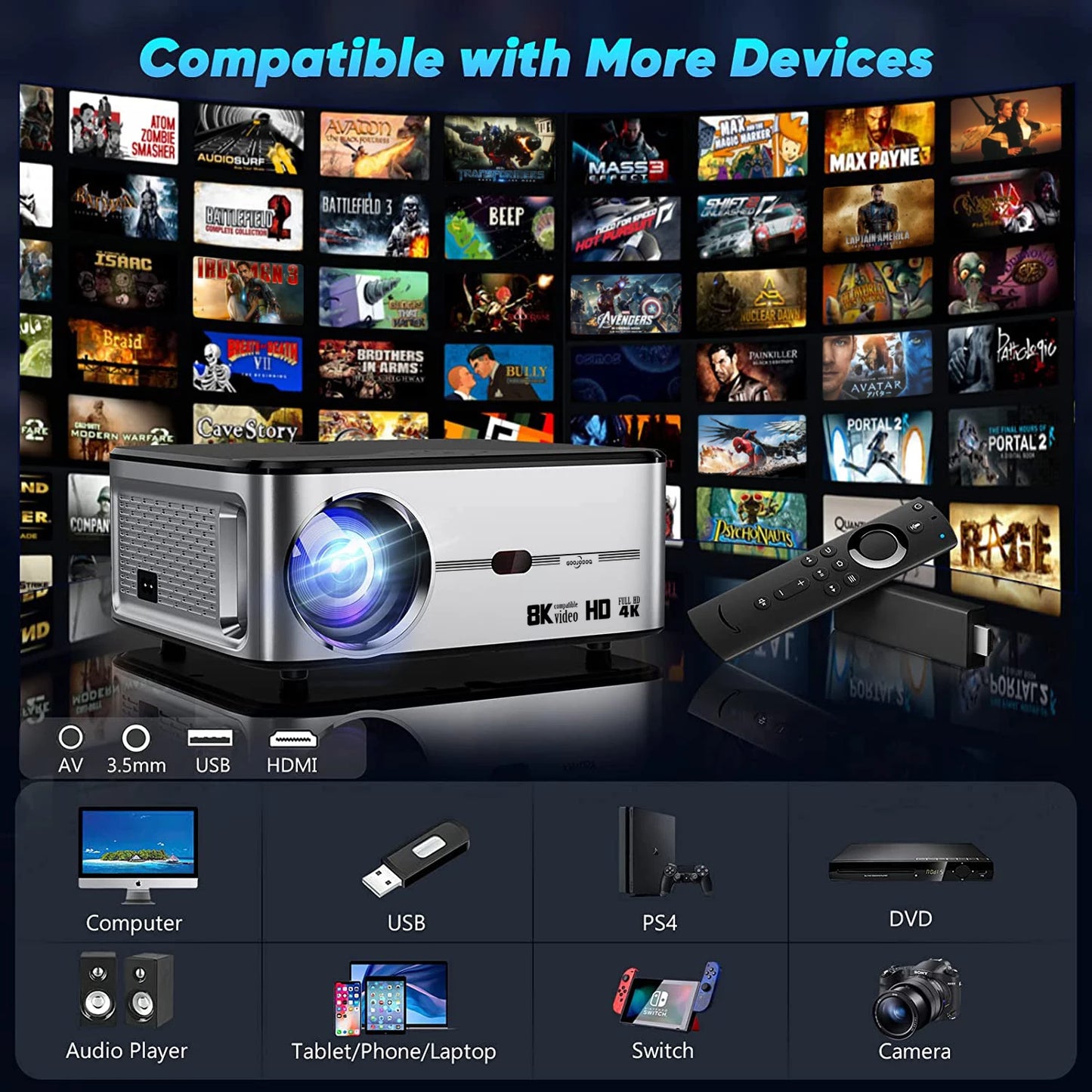 GOOJODOQ Full HD 1080P Projector 4K 8K 700ANSI 15500Lumens Android WiFi LED Video Movie Projector LED Home Theater Cinema Beamer