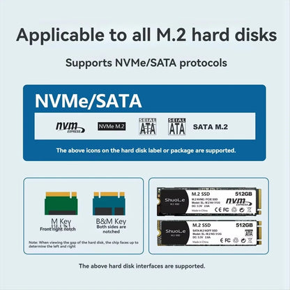 M.2 NVME/NGFF Dual Protocol SSD Enclosure Visual Smart SSD Case Health Detection USB 3.2 Gen 2 10Gbps Aluminum Alloy PCI-E Shell