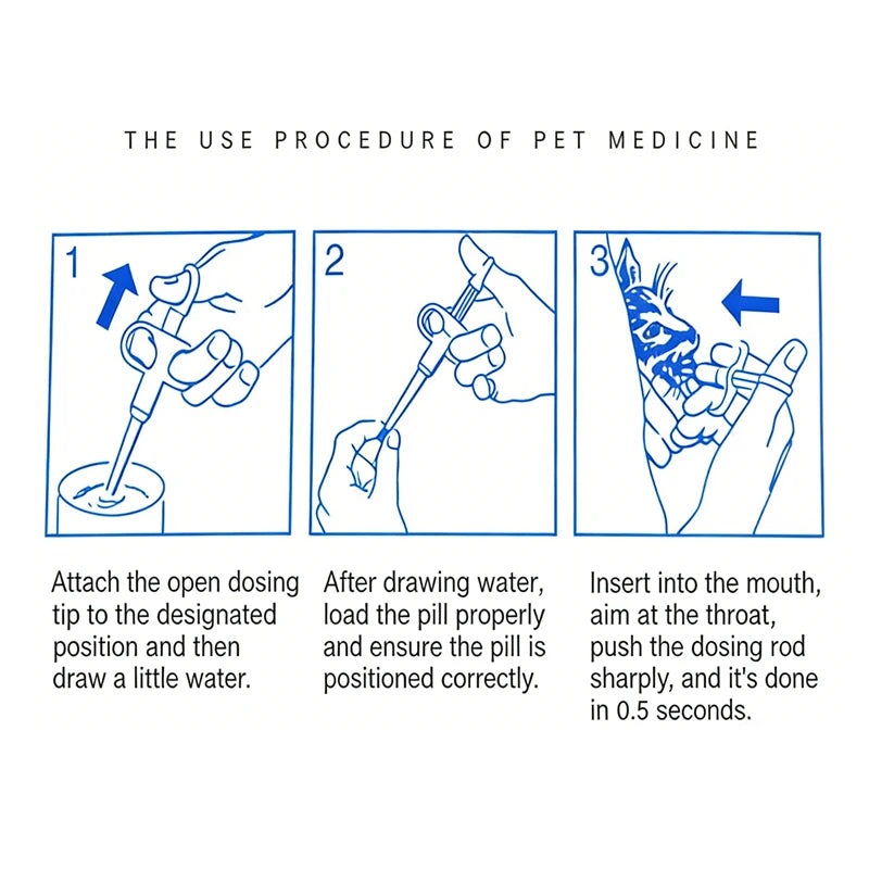 Pet Medicine Dispenser Cat Tablet Syringe Feeder Soft Tip Multi-Purpose Feeder Cat Pill Shooter Pet Pill Applicator Pet Supplies