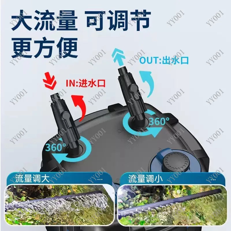 Fish Tank External Filter Canister Silent Biological Filtration Device Freshwater Saltwater Use
