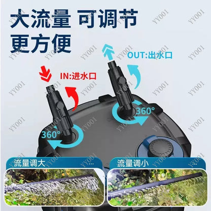 Fish Tank External Filter Canister Silent Biological Filtration Device Freshwater Saltwater Use