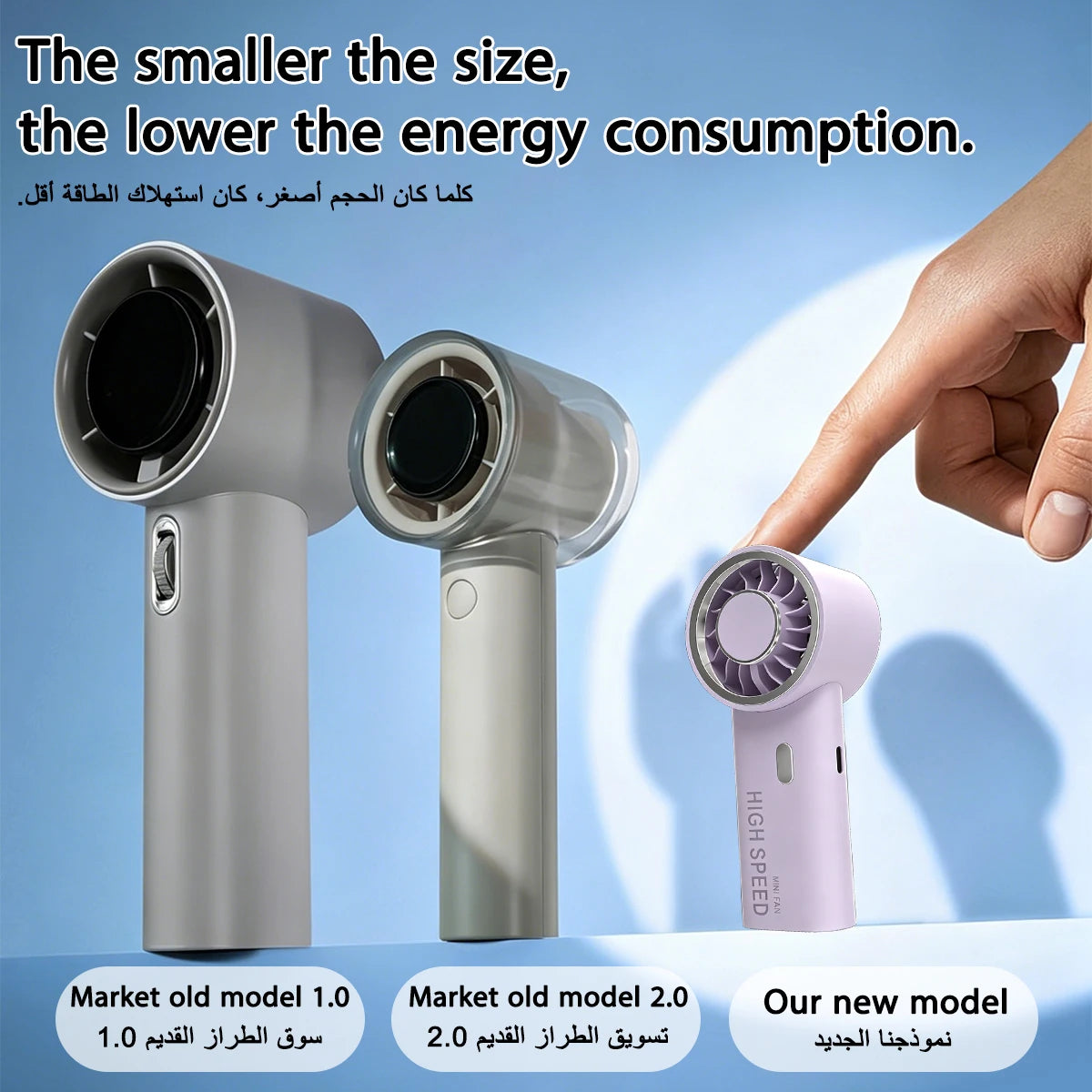 Handheld Fan Upgraded Portable Fan,Mini  USB Rechargeable Personal Fan, Outdoor Travel  ,Suitable for summer beach  and concerts