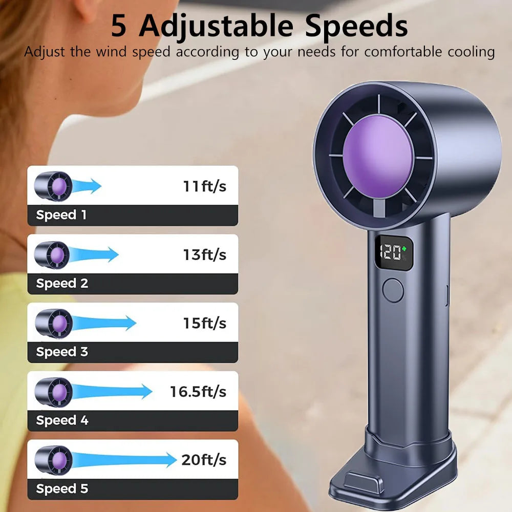 Portable Mini Fan 5 Speed Handheld Fans with Power Display USB Rechargeable Battery Lightweight Personal Cooling Fan with Stand