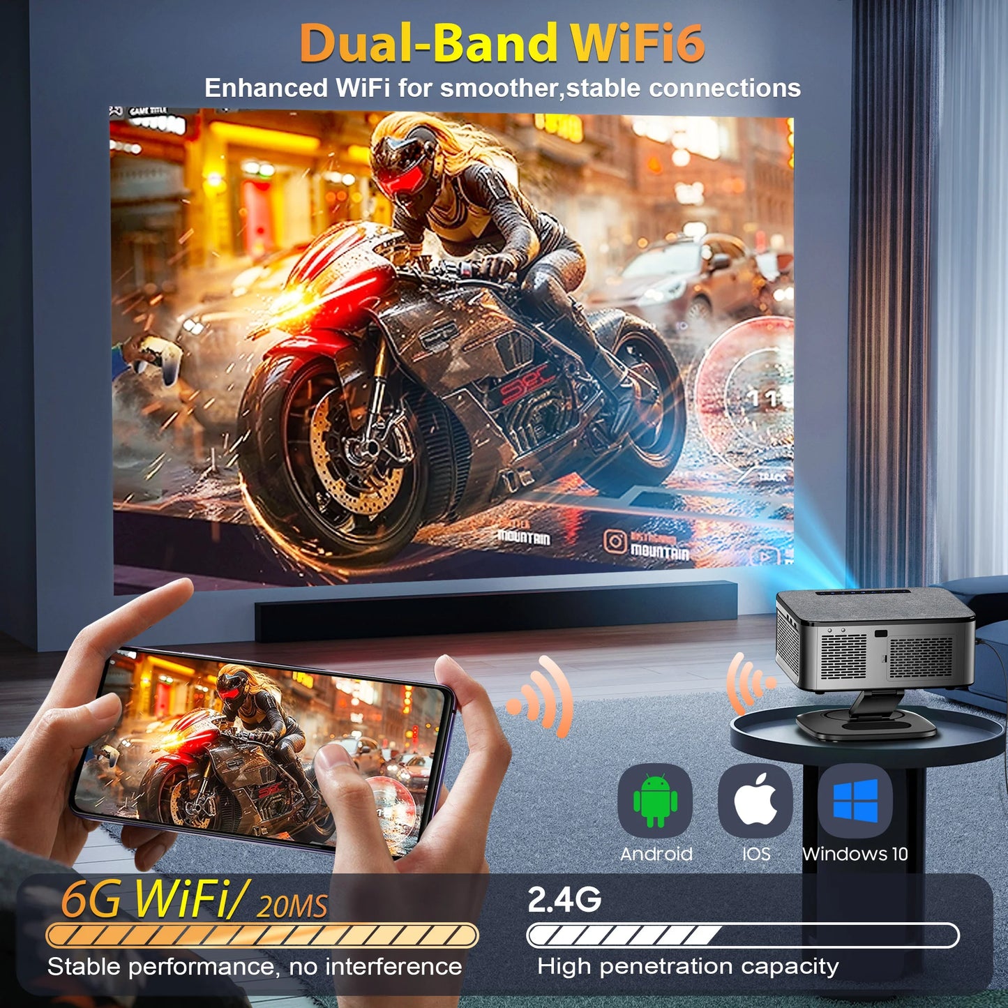 XIWBSY 2025 T08 Projector 40000Lumens Android Projector 8K Decode AutoFocus Projector LED Projector 1080P Home Theater Beamer