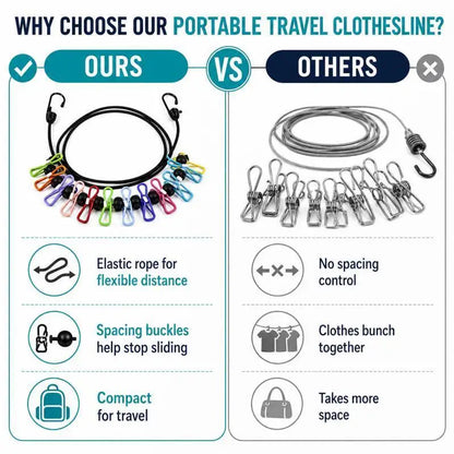 Portable Retractable Travel Clothesline 12 Clothes Clips for Indoor Laundry Drying line,Outdoor Camping Accessories