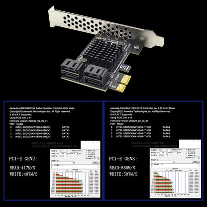 2/4/16 Ports SATA III PCIe Expansion Card 6Gbps SATA 3.0 to PCI-e 1X 4X 8X 16X PCI Express Adapter Card Support Win8 Win10 Linux