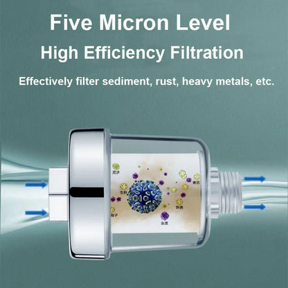 Universal Water Purifier Faucet Filter for Kitchen Bathroom Shower Washing Machine Household Water Filter High Density PP Cotton