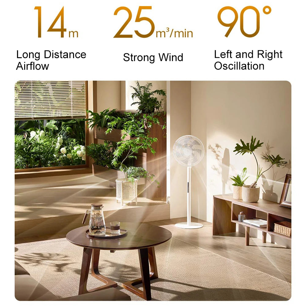 MIJIA DC Inverter Floor Fan Pro,Ultra-Thin Retractable,With Storage Box,Smart Standing Electric Fan,100 Air Flow Settings