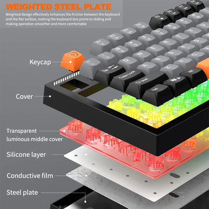 Gaming Keyboard and Mouse Combo Mechanical Feel, Computer and Laptop Backlit Gamer Kit, RGB Wired Keyboard and Mouse With Sticke