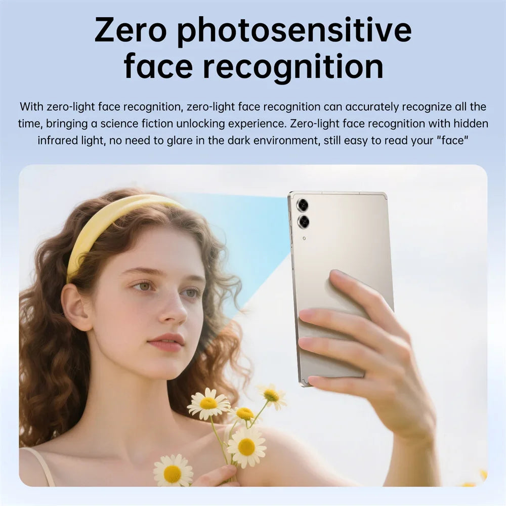 High-end Pad 7S pro Children Tab Global Version 10.Inch Android 15 22GB+2TB Tablet 5G Dual SIM Original Kids Gift Tablet PC+Box