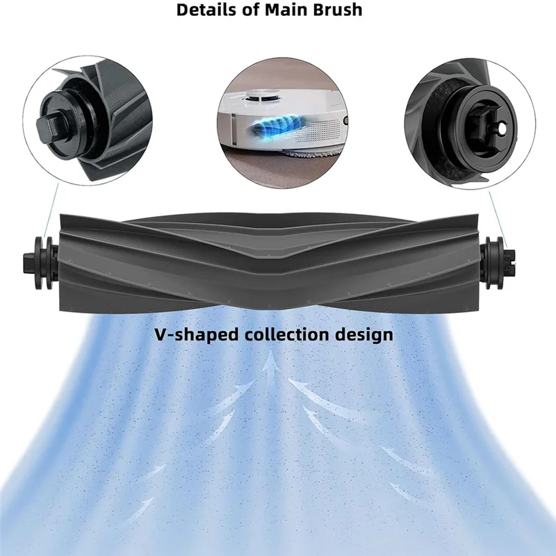 A01V-Replacement Parts For Dreame L20 Ultra/L20 Ultra Complete S20 Ultra/S20 Ultra Complete Vacuum Cleaner Replacement Accessori