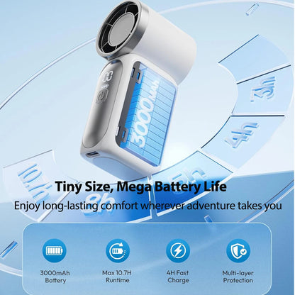Portable Handheld Mini Fan Rechargeable Personal Fan with LED Display Mini Fan for Makeup Travel Outdoor Portable Pocket Fan